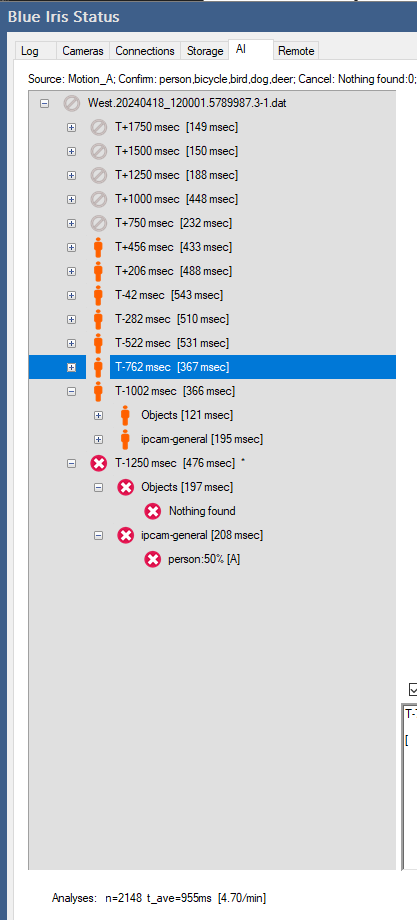 East Cam AI Analysis1.PNG